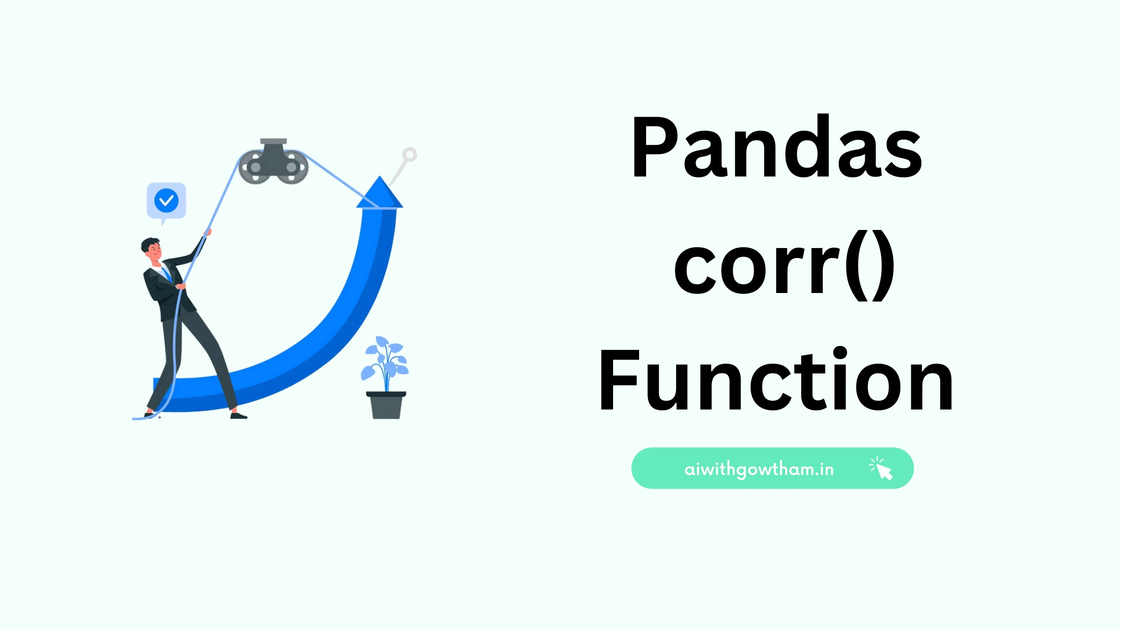 pandas corr function